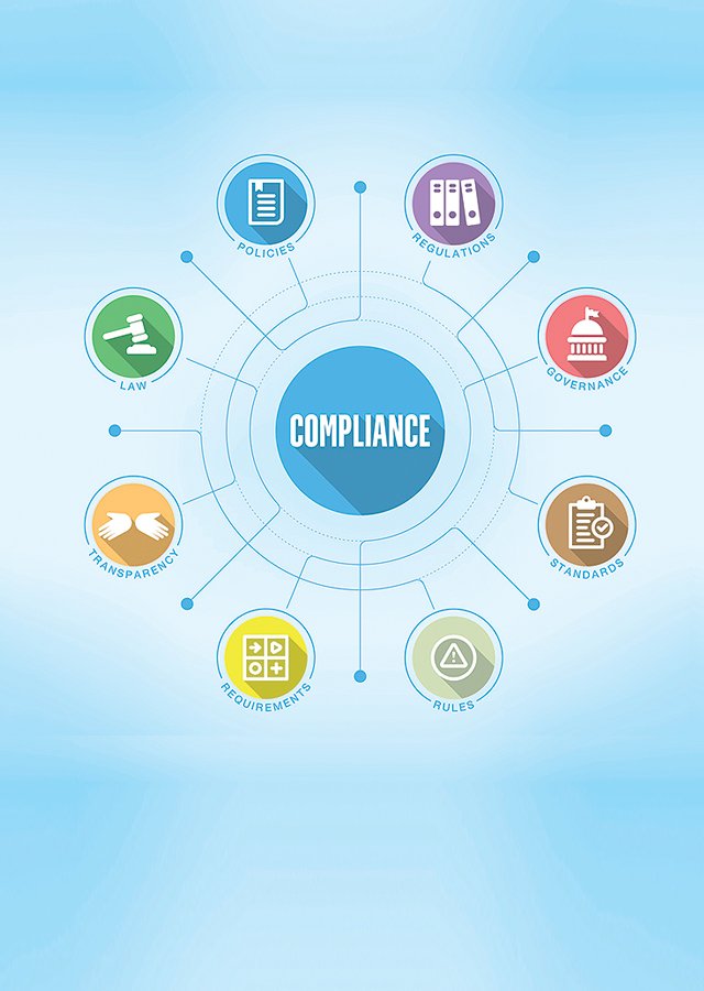 healthcare compliance audit tools